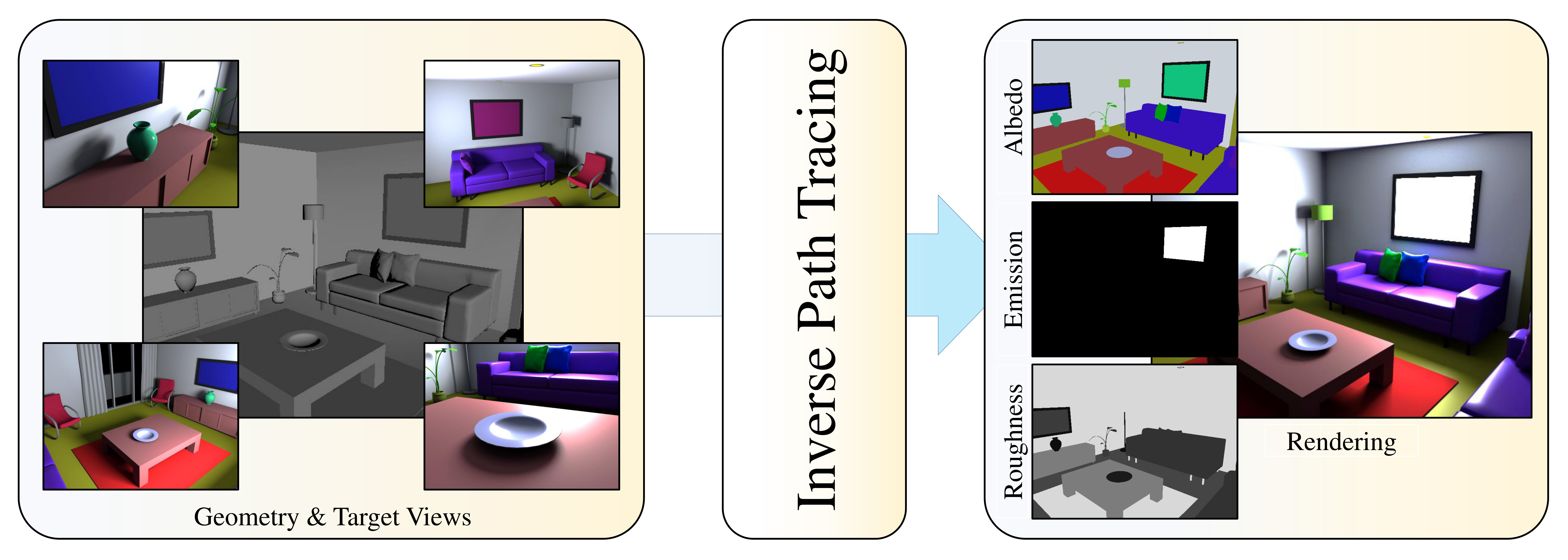 Figure 19